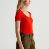Jessie Top