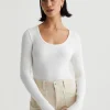 Karen Top